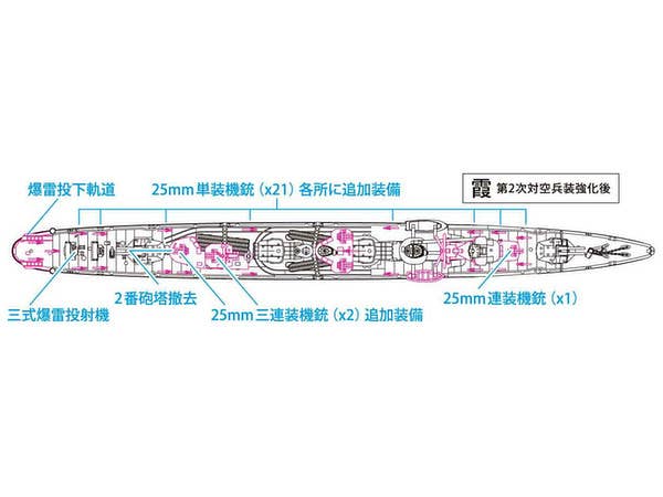 Hasegawa Ijn Destroyer Kasumi | 4967834494664