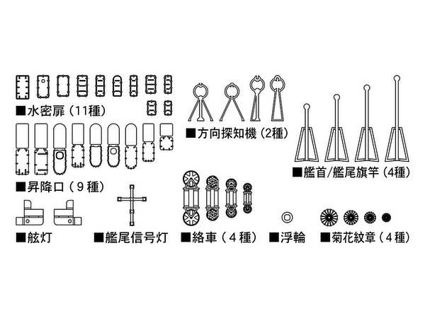 Hasegawa Japanese Navy Ship General Etching Parts B QG73 | 4967834721739