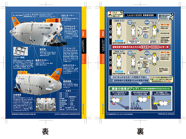 Hasegawa Manned Research Submersible Shinkai 6500 (Upgraded Thruster Version 2012)