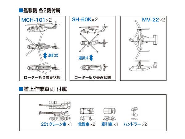 Hasegawa J.M.S.D.F. Ddh Hyuga | 4967834401549