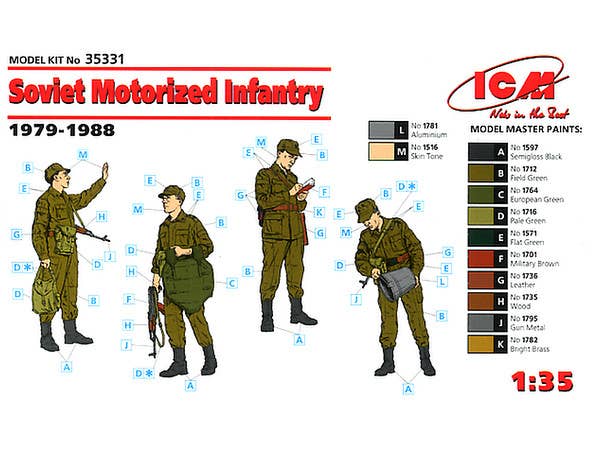 ICM 1/35 Soviet Motorized Infantry (1979-1988) (4 figures - 1 officer, 3 soldiers) | 4823044401208