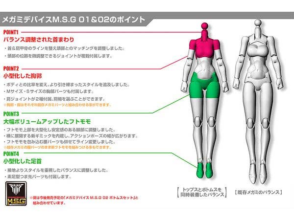 KOTOBUKIYA MEGAMI DEVICE M.S.G 01 TOPS SET SKIN COLOR C | 4934054062836