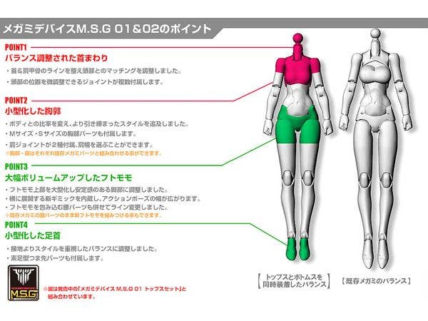 KOTOBUKIYA MEGAMI DEVICE M.S.G 02 BOTTOMS SET SKIN COLOR C | 4934054062850