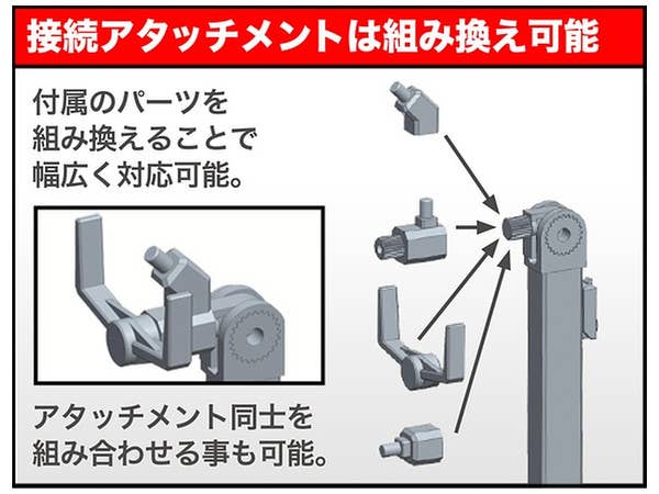 Kotobukiya MSG Flying Base Neo | 4934054259304