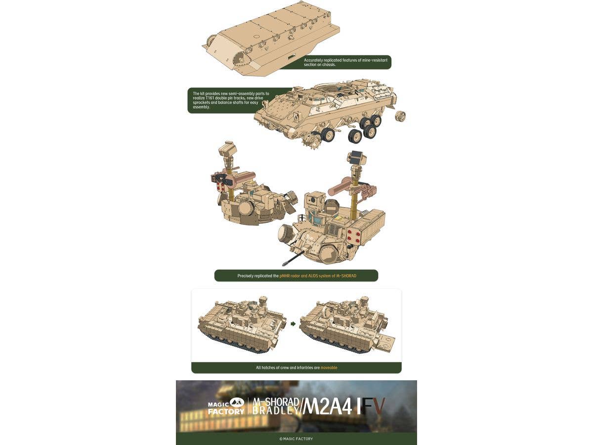 Magic Factory 1/35 M-Shorad M2A4 Bradley IFV (3-in-1) | 6974715830136