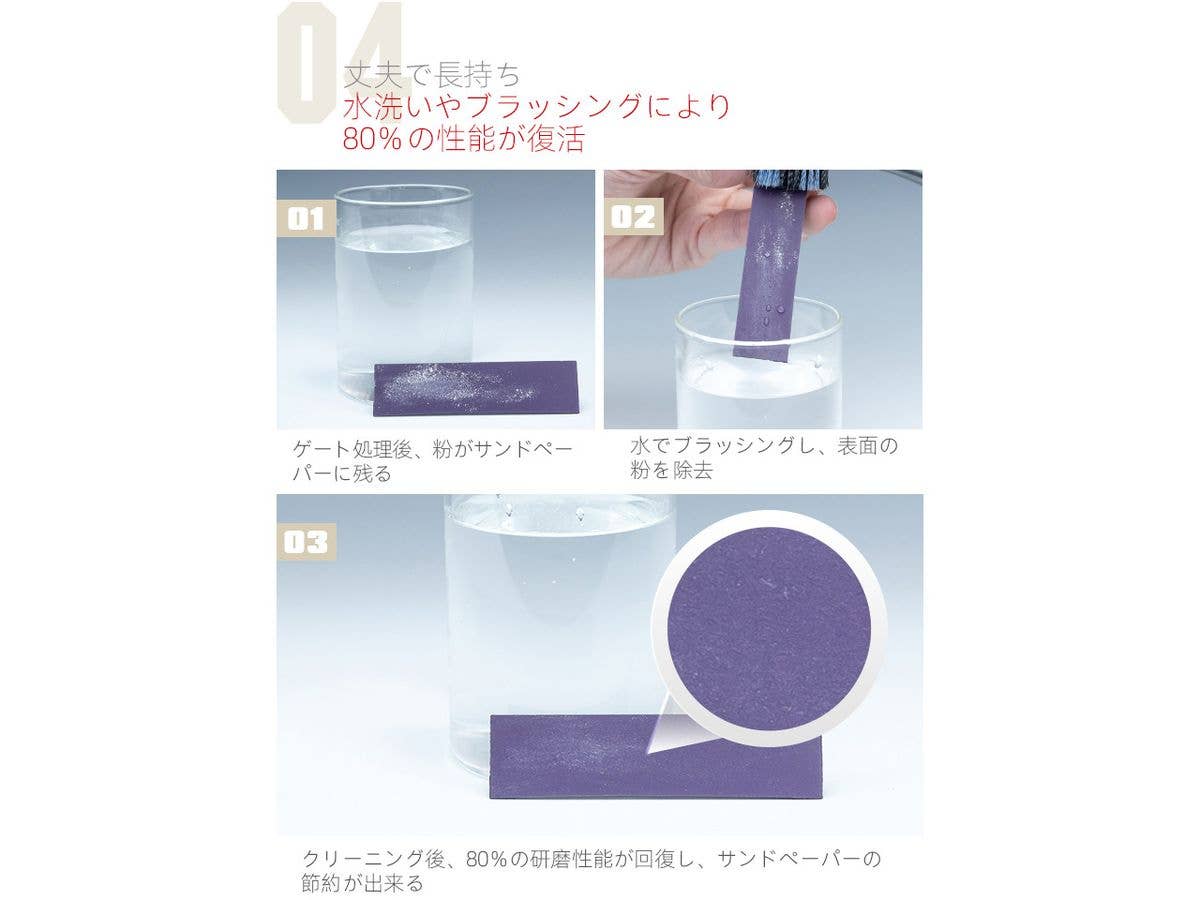 HobbyMio Sanding Grinding Tools Acrylic Model Polishing Plate Washed Resurrection Sandpaper for Models Hobby DIY | 6972852116663
