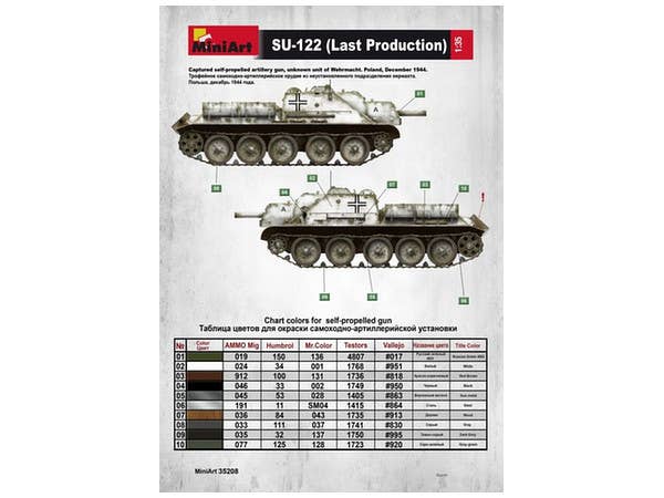 MiniArt 1/35 SU-122 (Last Production) Interior Kit | 4820183311269
