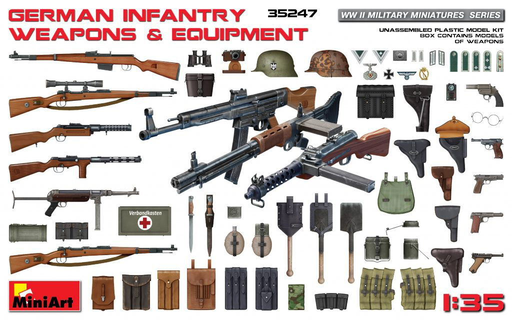 MiniArt 1/35 German Infantry Weapons & Equipment | 4820183310934
