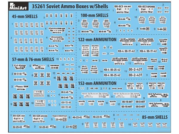 MiniArt Soviet Ammo Boxes w/Shells (1/35) | 4820183311252