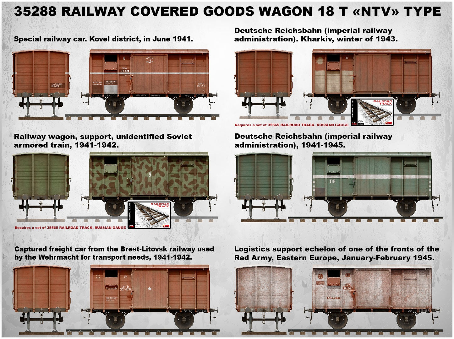 MiniArt Railway Covered Goods Wagon 18 t 'NTV'-Type (1/35) | 4820183312020