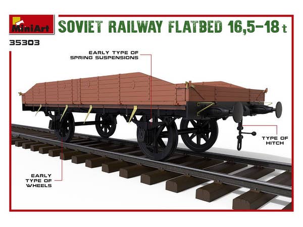 Soviet Railway Flatbed 16,5-18 t | 4820183312112