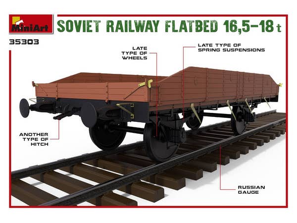 Soviet Railway Flatbed 16,5-18 t | 4820183312112