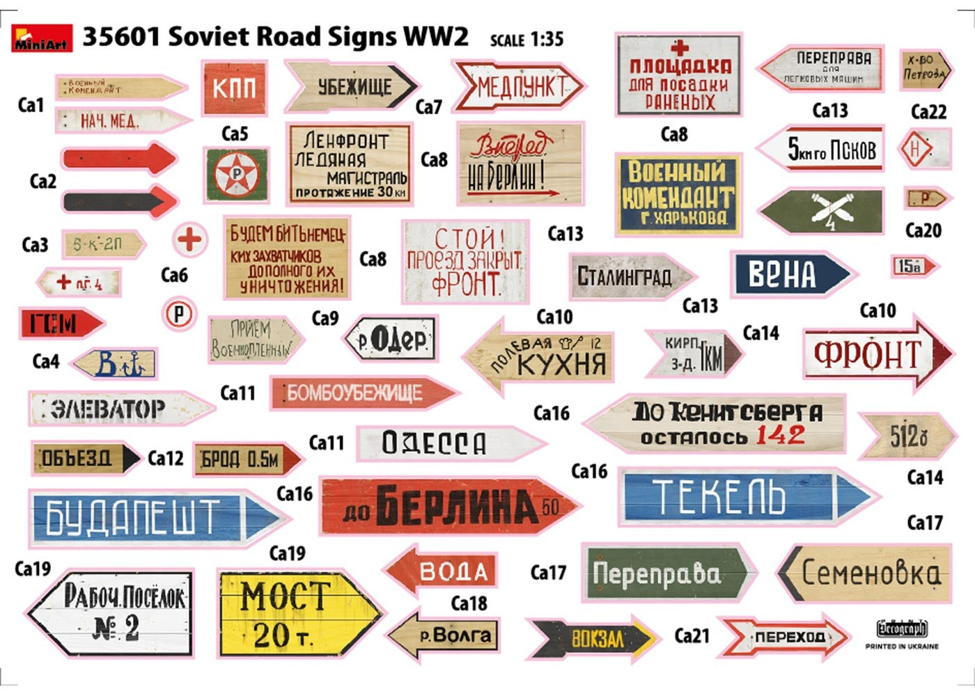 Miniart 1/35 Soviet Road Signs WW2 | 4820183312334