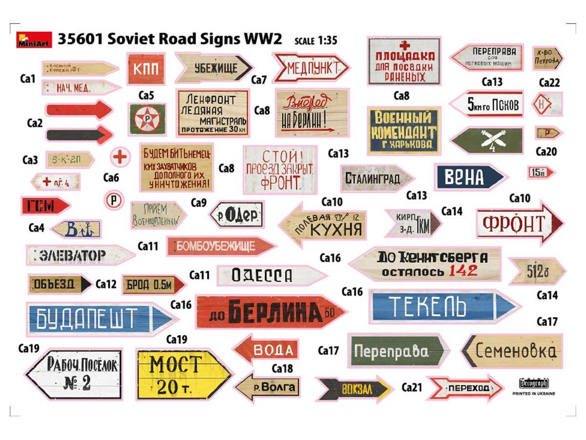 Miniart 1/35 Soviet Road Signs WW2 | 4820183312334