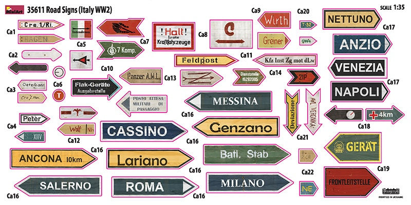 MiniArt 1/35 ROAD SIGNS WWII ITALY | 4820183313287