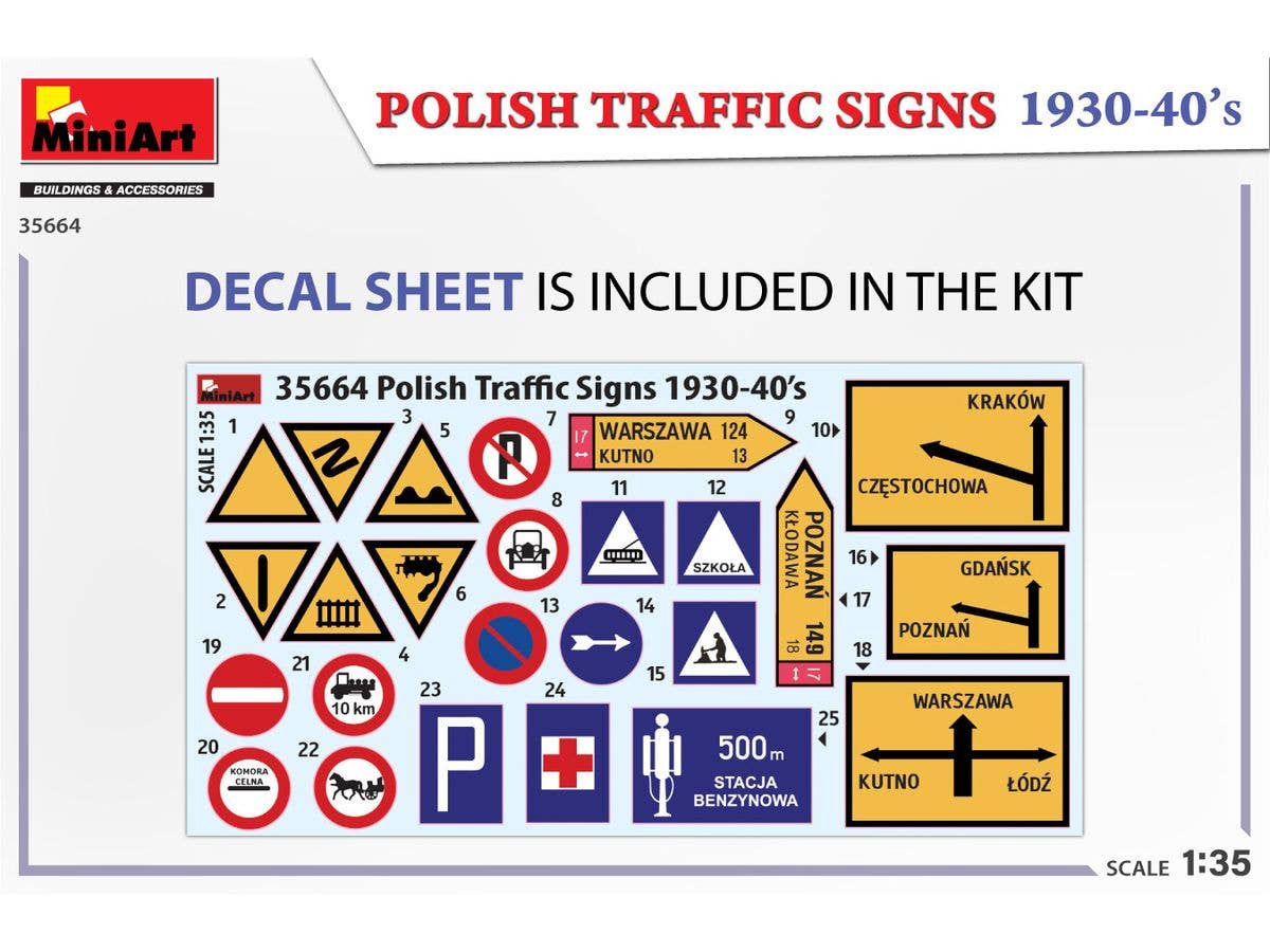 MiniArt 1/35 Polish Traffic Signs 1930-40s Figures | 5905090346302