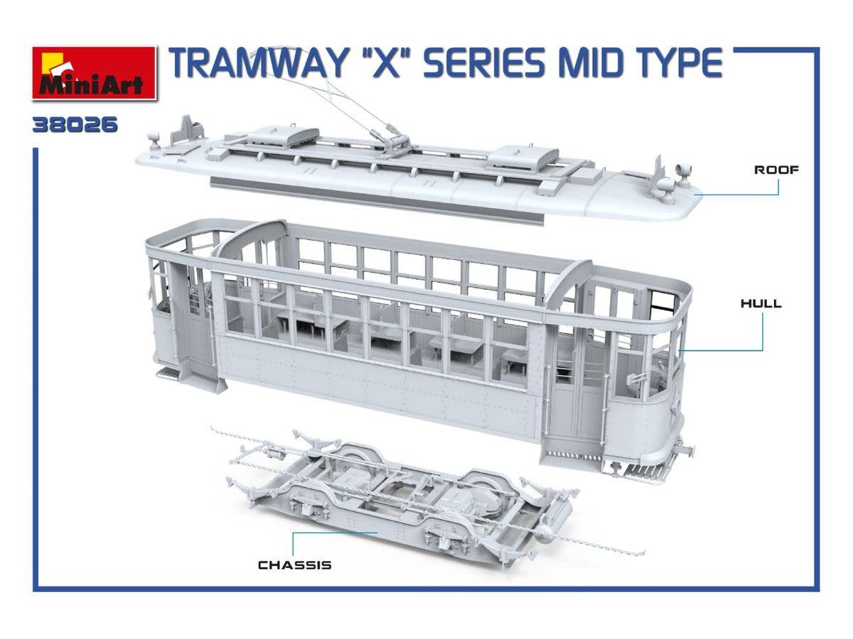 MiniArt 1/35 Tramway X-Series Mid Type | 4820183313720