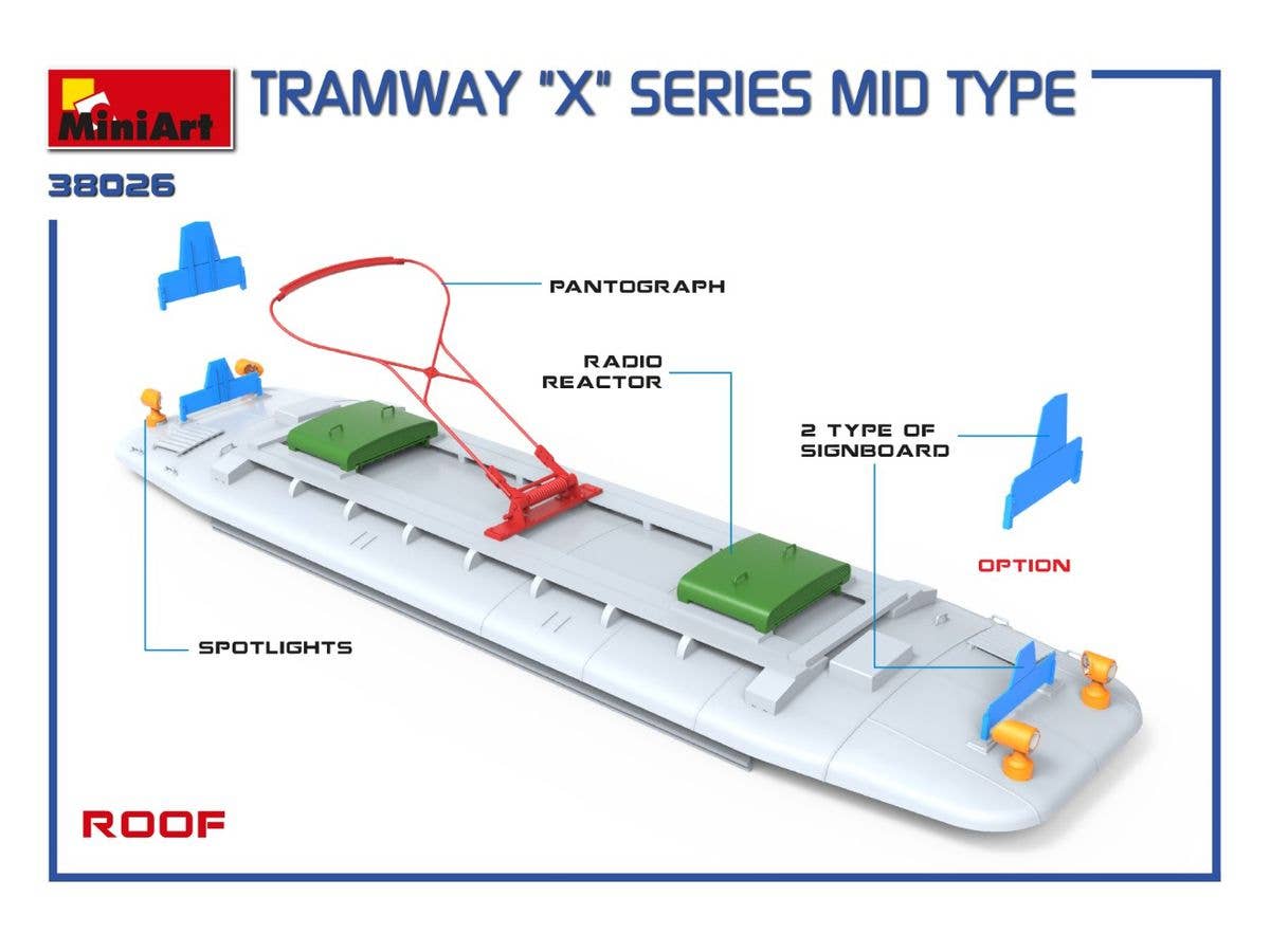 MiniArt 1/35 Tramway X-Series Mid Type | 4820183313720