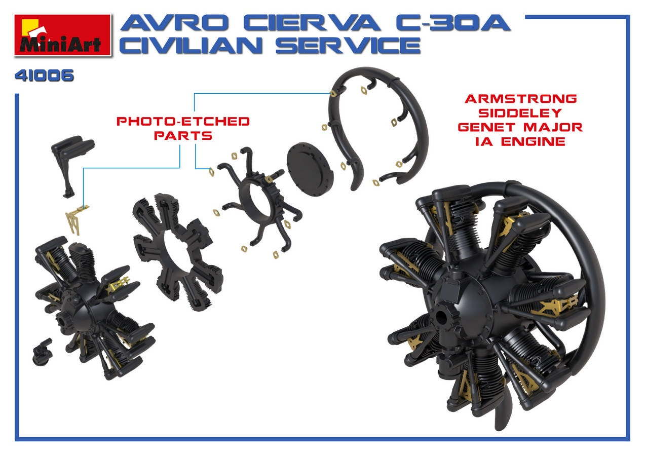 MiniArt Avro Cierva C.30A Civilian Service | 4820183312532