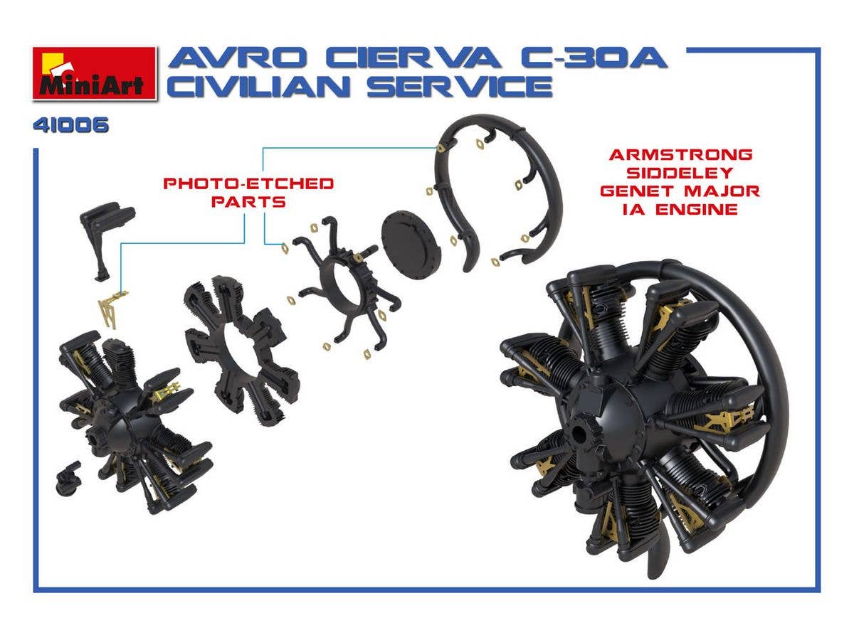 MiniArt Avro Cierva C.30A Civilian Service | 4820183312532