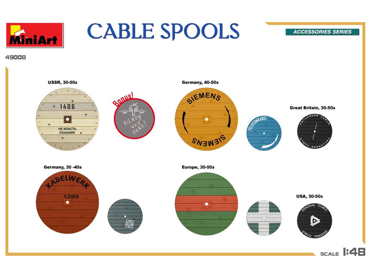MiniArt 1/48 Cable Spools | 5905090346661