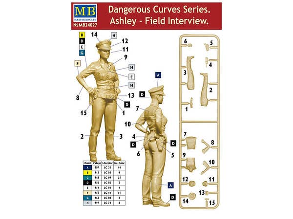 MASTER BOX 1/24 Dangerous Curves Series, Ashley Field Interview | 4820113081736