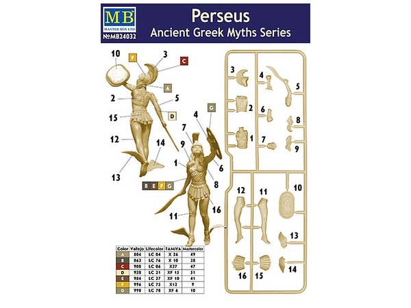 MASTER BOX 1/24 Ancient Greek Myths Series. Perseus | 4820113081811