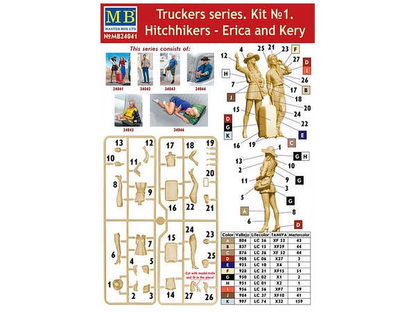MASTER BOX Truckers series. Hitchhikers, Erica & Kery | 4820113081859