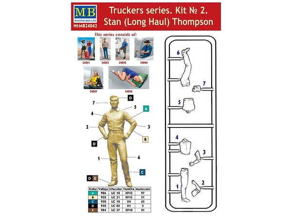 MASTER BOX Truckers series.Stan (Long Haul) Thompson | 4820113080975