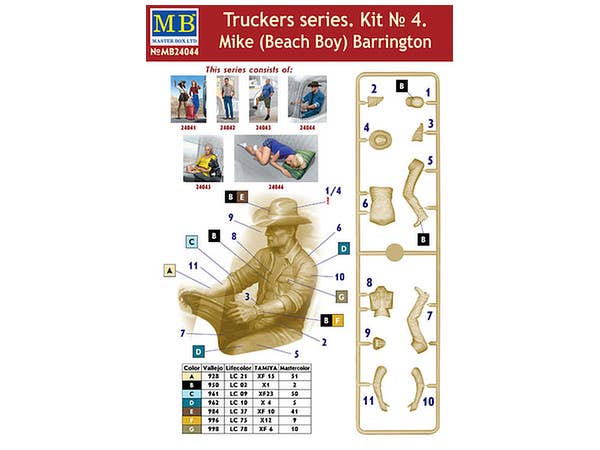 MASTER BOX 1/24 Truckers series. Mike (Beach Boy) Barrington | 4820113081477