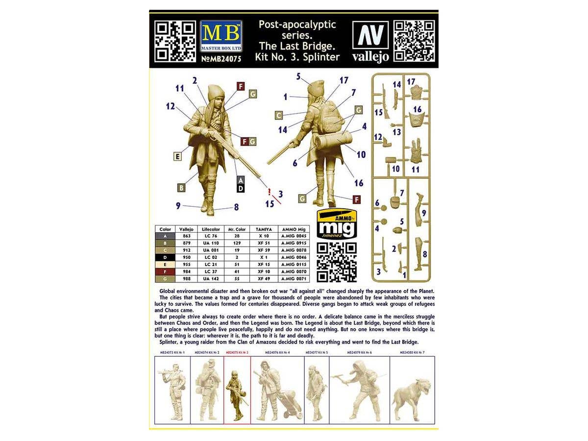 Master Box 1/24 The Last Bridge. Kit No. 3. Splinter | 4820113082450