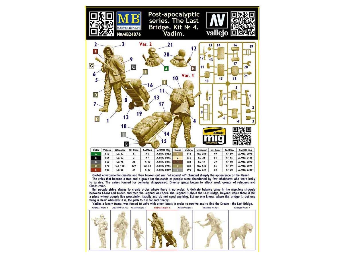 Master Box 1/24 The Last Bridge. Kit No. 4. Vadim | 4820113082467
