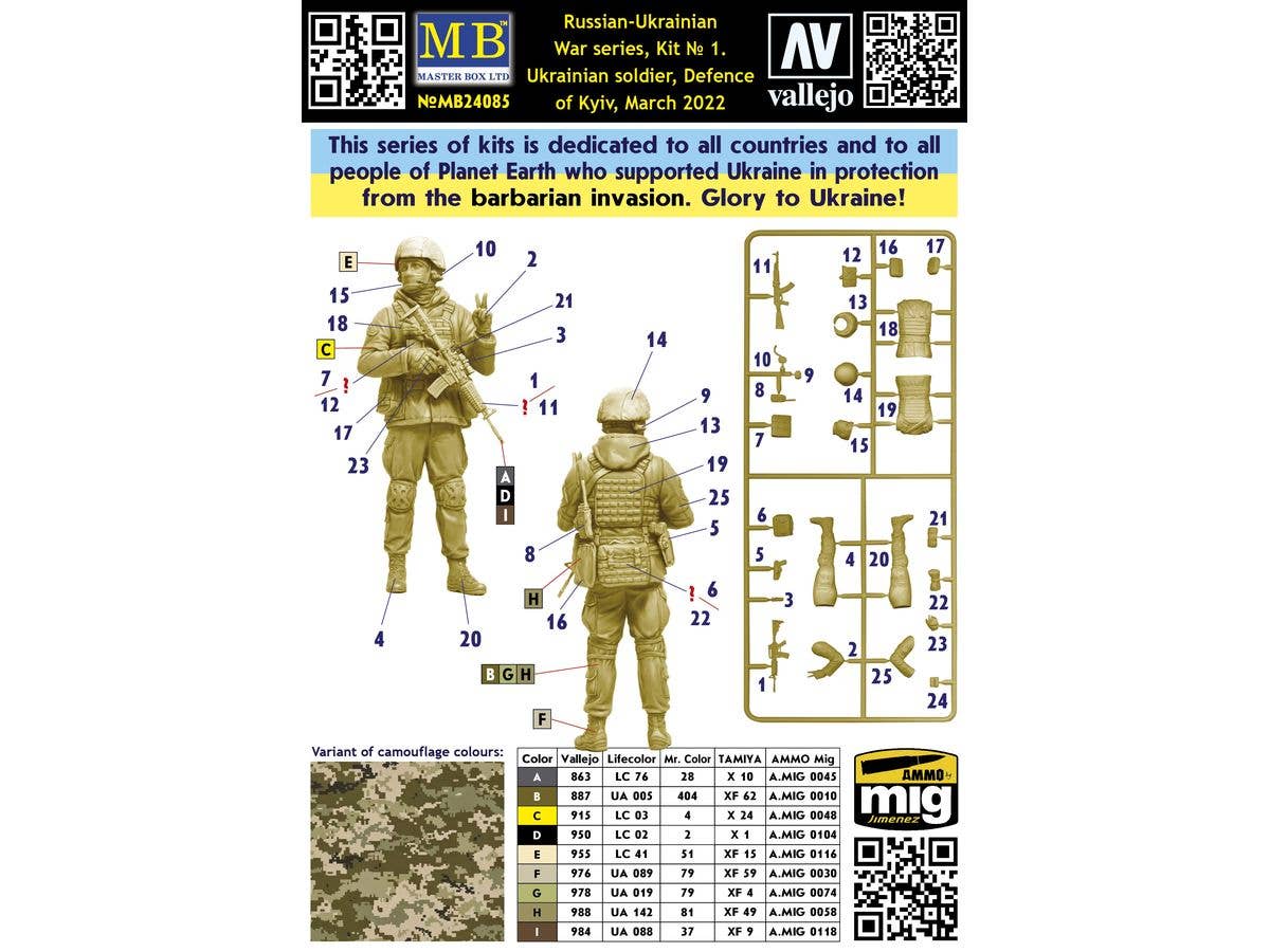 Master Box 1/24 Russian-Ukrainian War series Ukrainian soldier Defence of Kyiv March 2022. Kit No1. | 4820113082764