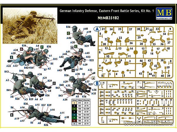 MASTER BOX 1/35 German Infantry Defense, Eastern Front Battle Series, Kit No.1 | 4820113080678