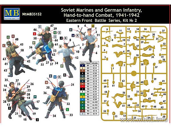 MASTER BOX 1/35 Soviet Marines and German Infantry, Hand-to-hand Combat, 1941-1942. Eastern Front Battle Series, Kit No.2 | 4820113081101
