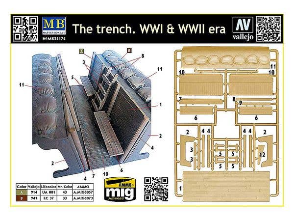 MASTER BOX 1/35 'The trench. WWI & WWII era' | 4820113082313