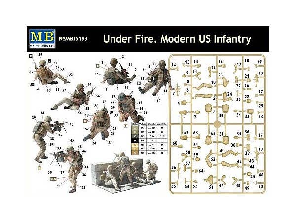 MASTER BOX 1/35 Under Fire. Modern US Infantry | 4820113081156