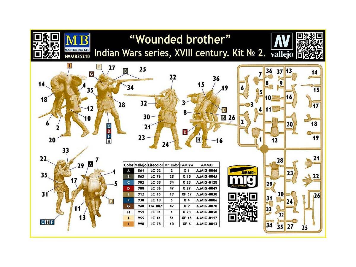 MASTER BOX 1/35 'Wounded brother'. Indian Wars series, XVIII century. Kit No. 2 | 4820113082283