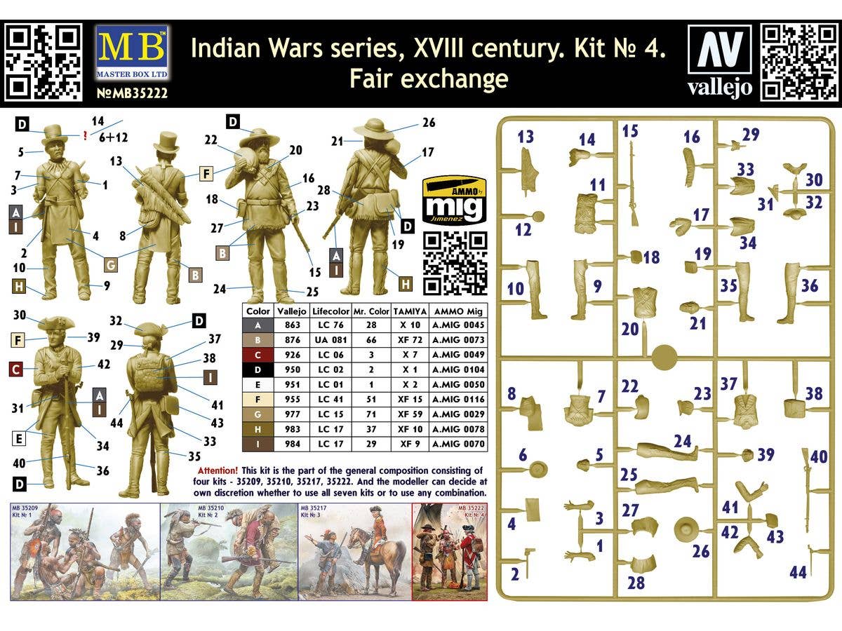 MASTER BOX 1/35 Fair exchange. Indian Wars Series, XVIII century. Kit No. 4 | 4820113082498