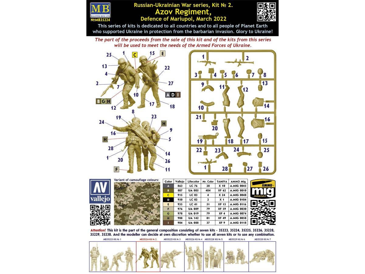MASTER BOX 1/35 Russian-Ukrainian War series Azov Regiment, Defence of Mariupol, March 2022. Kit No.2 | 4820113082689