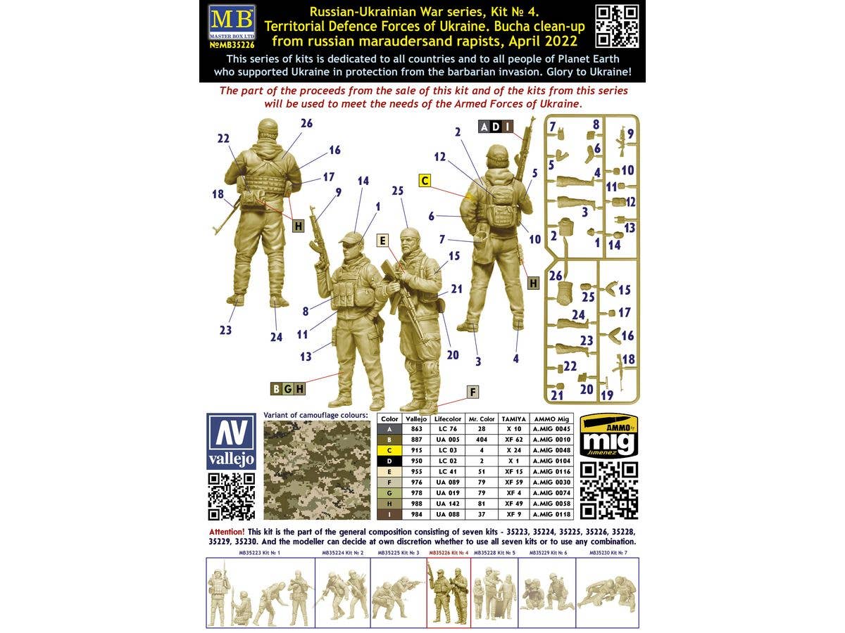 MASTER BOX 1/35 Russian-Ukrainian War series Territorial Defence Forces of Ukraine. Bucha clean-up, April 2022. Kit No.4 | 4820113082702