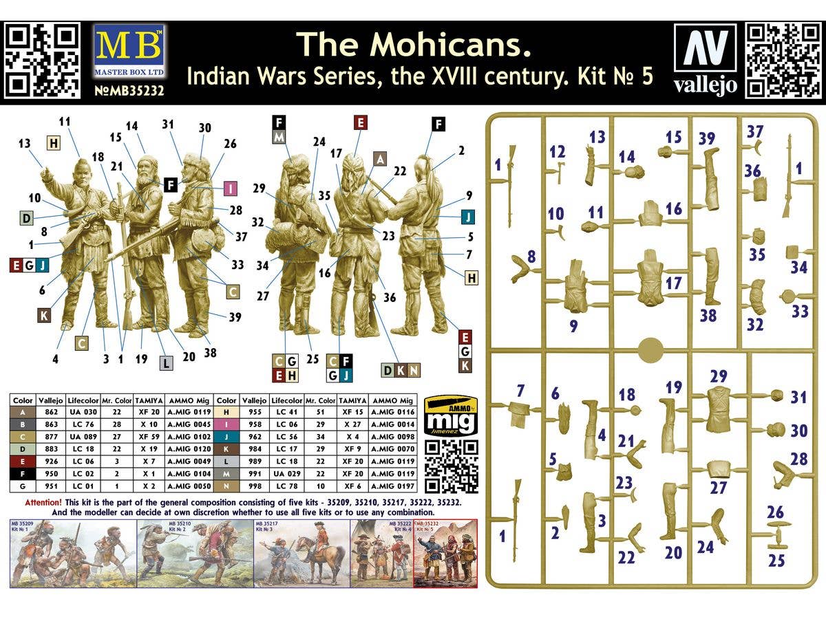 Master Box 1/35 Indian Wars Series, the XVIII century. Kit No 5. The Mohicans. | 4820113082788