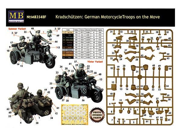 MASTER BOX 1/35 Kradschutzen: German Motorcycle Troops on the Move | 4820113080074