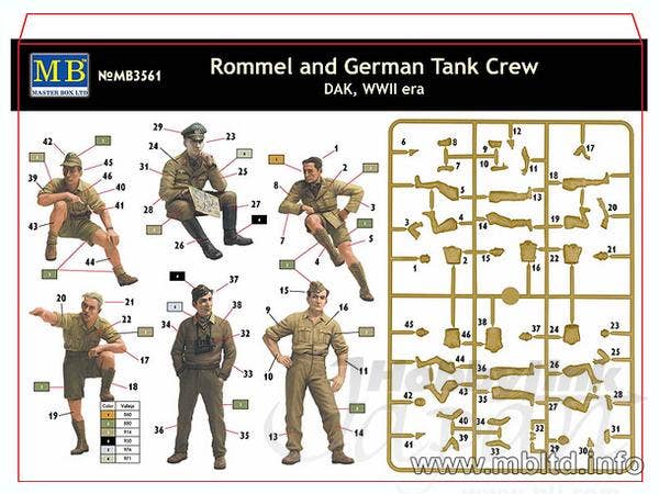 MASTER BOX 1/35 Rommel and German Tank Crew, DAK, WW II era | 4820113080425