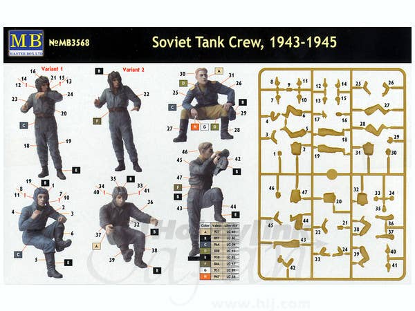 MASTER BOX 1/35 Soviet Tank Crew, 1943-1945 | 4820113080661