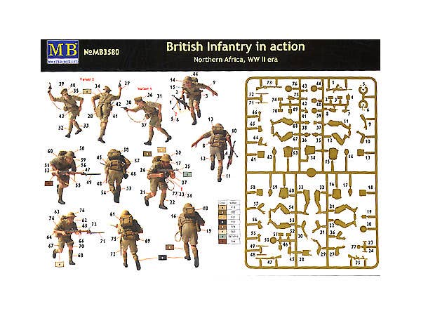 MASTER BOX 1/35 British Infantry in action, Northern Africa, WW II era | 4820113080296