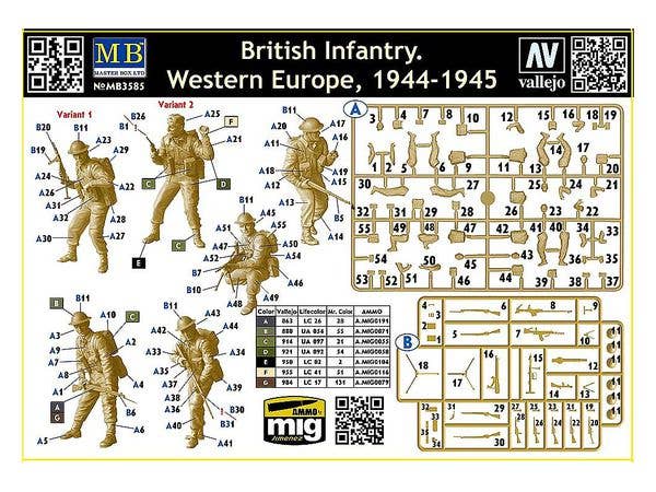 MASTER BOX 1/35 British Infantry. Western Europe. 1944-1945 | 4820113080456