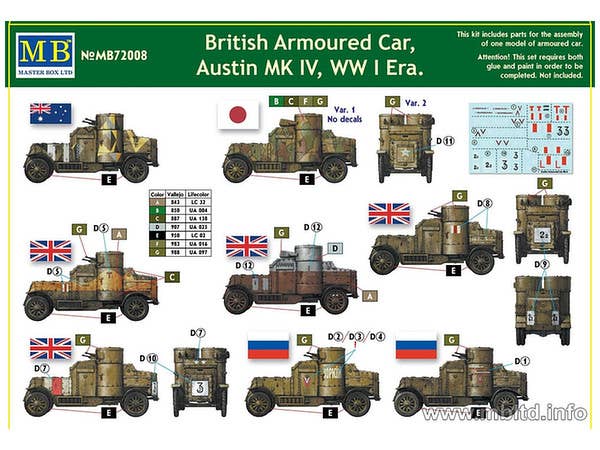 Master Box 1/72 British Armoured Car, Austin, Mk.IV, WW I Era | 4820113080586