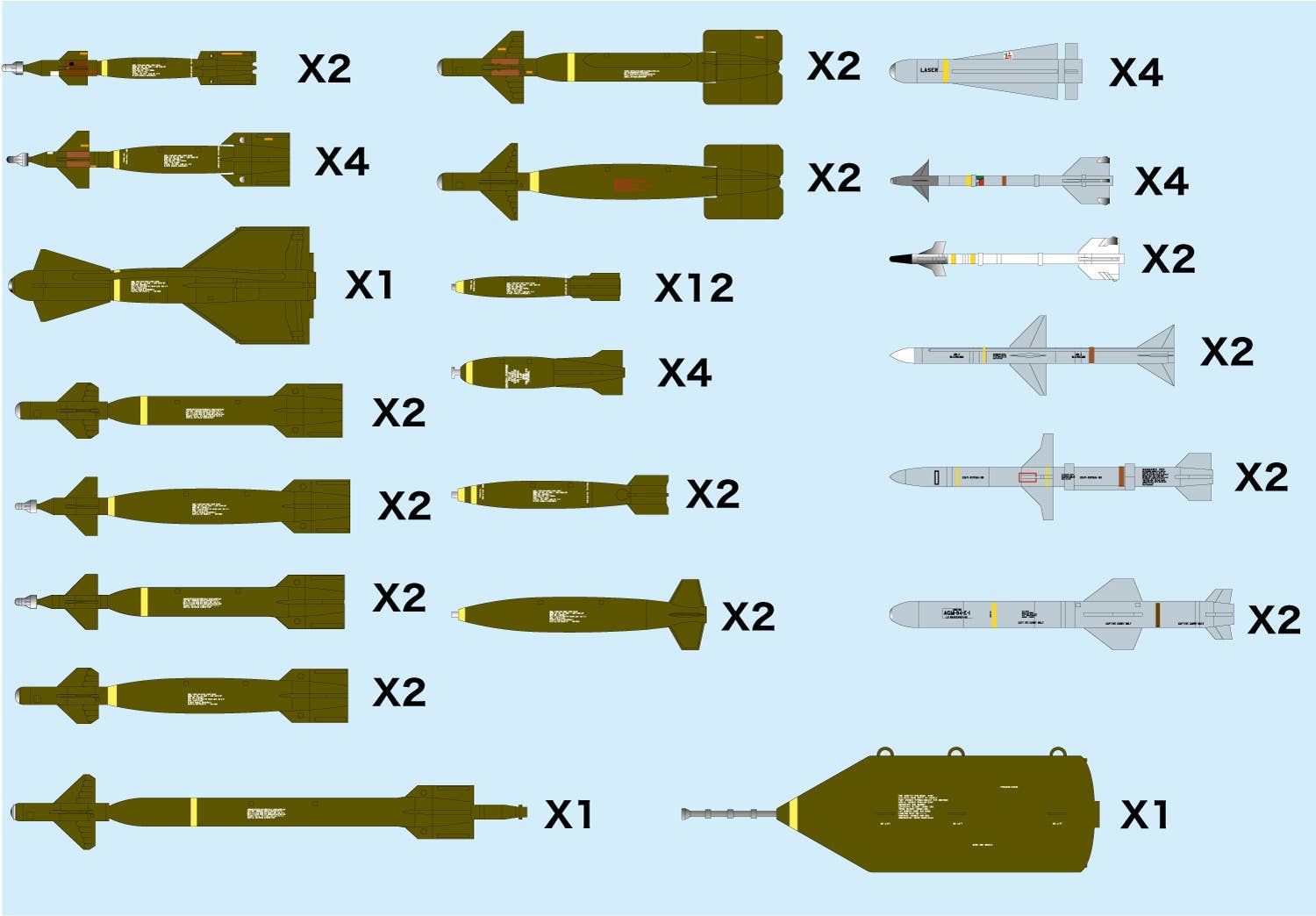 Platz 1/144 Weapon Set 2 Precision-Guided Munition & Missile '70 | 4545782078084