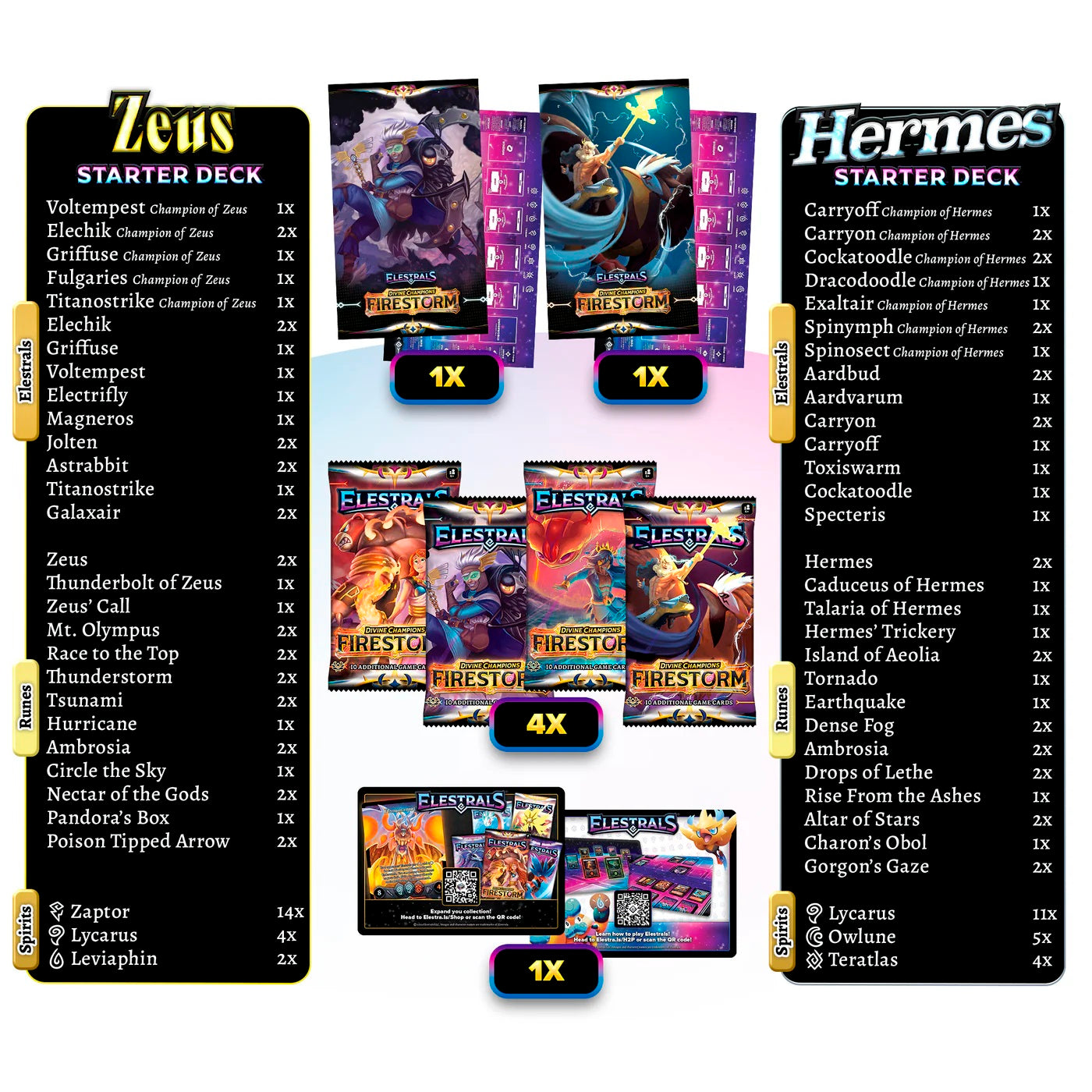ELESTRALS FIRESTORM HERMES VS. ZEUS DOUBLE STARTER DECK BUNDLE | 810148651244